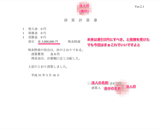 合同会社(一人法人)の清算結了登記を自力でやりきる方法【法務局で確認済み】 | つみたてシータ