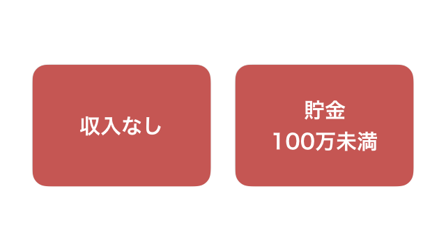 確定拠出年金 Ideco にだまされるな ひどい デメリットを徹底解説 つみたてシータ