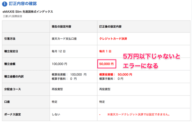 楽天カード決済は5万円以下にする