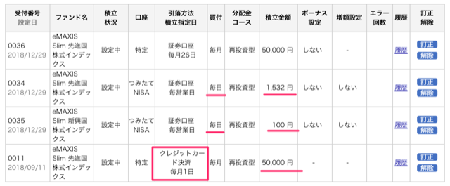 rakuten_sec_daily_and_card_1.png 投資余力がある人は「毎日積立」と「楽天カード決済」の併用が最もお得