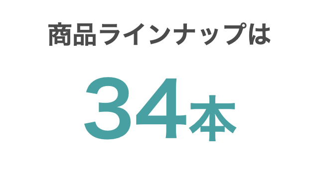 ゆうちょのiDeCo商品ラインナップは34本！