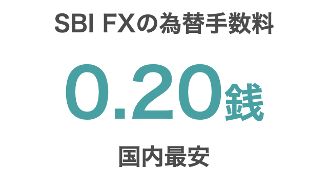 Sbi証券のfxでドル転 米国株売買の為替手数料を国内最安 0 2銭 にするやり方 つみたてシータ